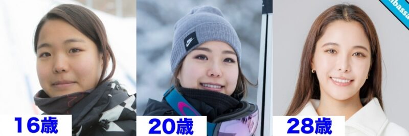 高梨沙羅の昔の写真と現在を比較した画像